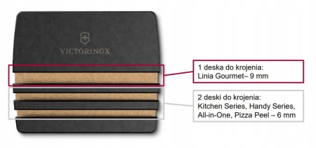 Victorinox-stojak-7-4136-3-na-3-deski-Epicurean-Marka-Victorinox.jpg