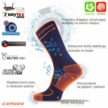 Szybkoschnace-termoaktywne-skarpety-turystyczne-DryTex-na-sezon-przejsciowy-Kod-producenta-STT.jpg