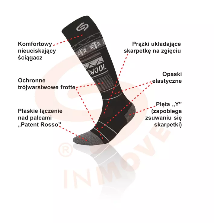 xSki-Thermowool-schemat-scheme_PL.jpg.pagespeed.ic.M4Ckuz4HDb.webp
