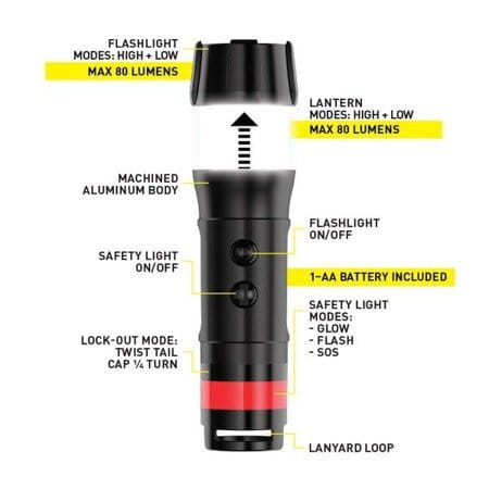zul_pm_Nite-Ize-Latarka-Radiant-R-3-in-1-TM-LED-Mini-Flashlight-Czarny-NL1B-01-R7-19190_2.jpg
